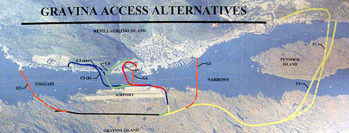 alternatives graphic